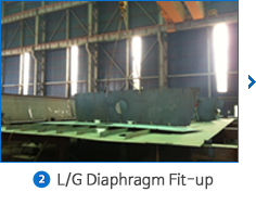 2.Diaphragm Fit-up