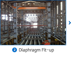 2.Diaphragm Fit-up