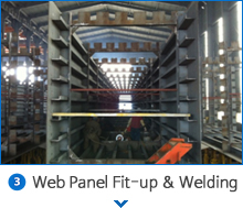 3.Web Panel Fit-up & Welding