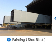 5.Painting ( Shot Blast )