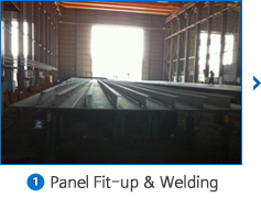1.Panel Fit-up & Welding
