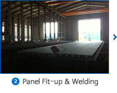 2.Panel Fit-up & Welding