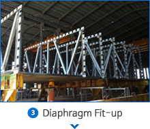 3.Diaphragm Fit-up