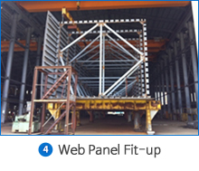 4.Web Panel Fit-up