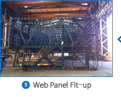 5.Web Panel Fit-up