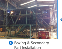6.Boxing & Secondary Part Installation
