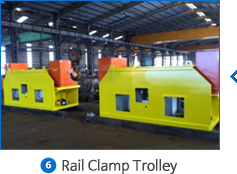 6.Rail Clamp Trolley